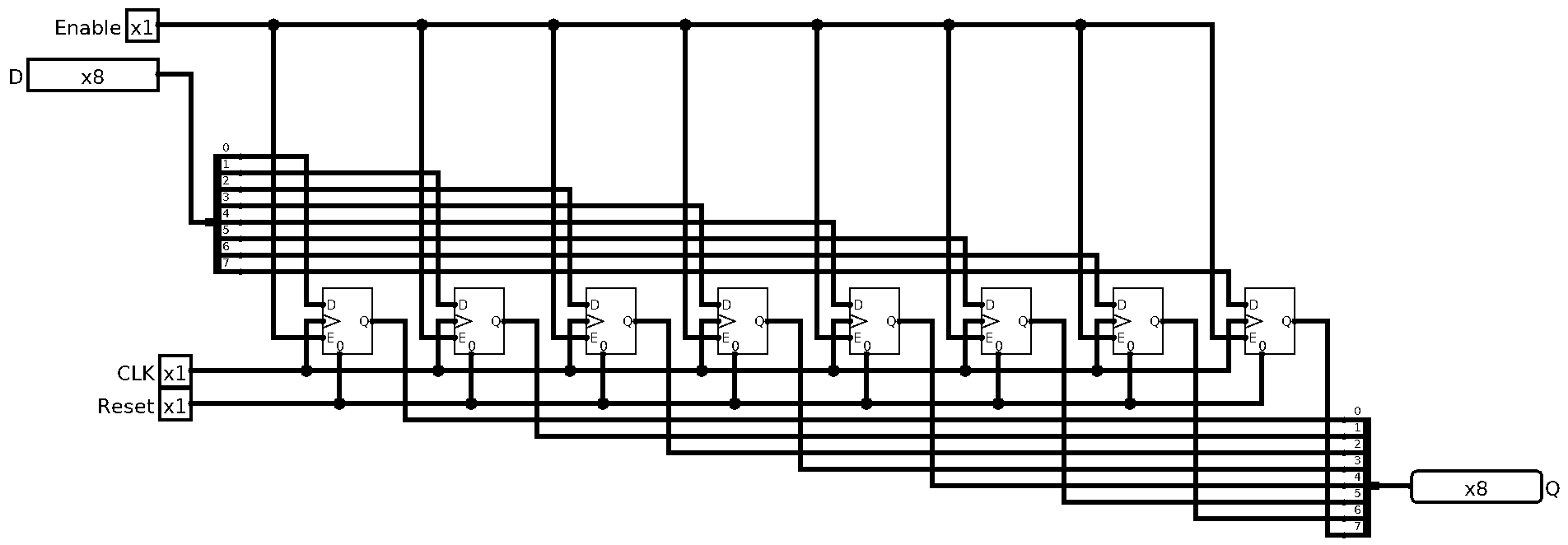 8-Bit Register