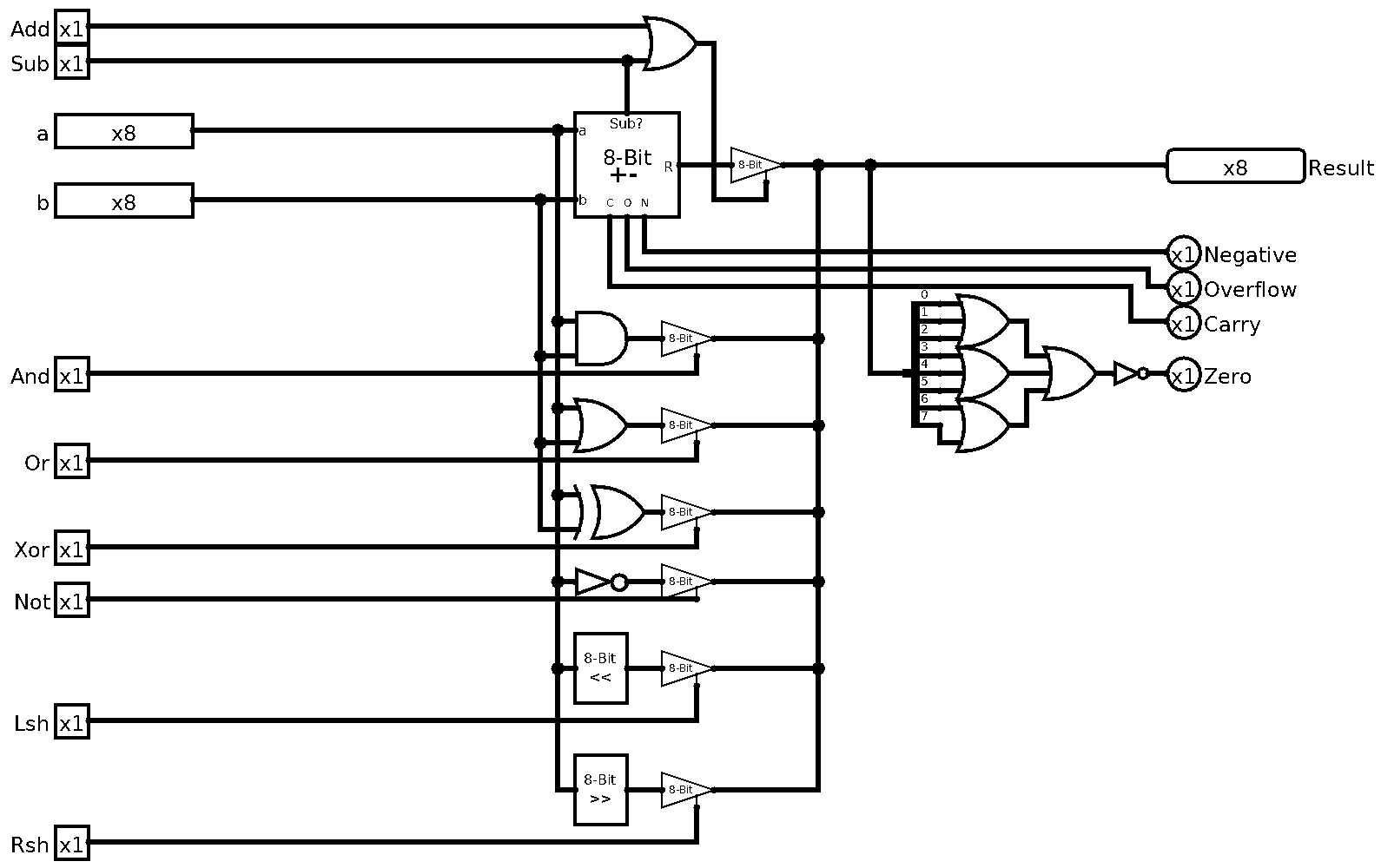 8-bit-alu