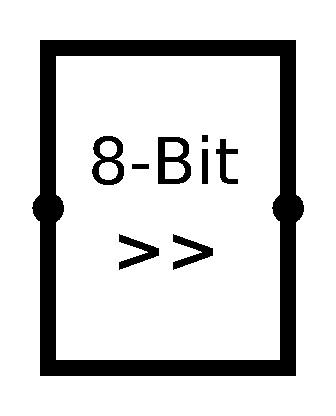 8-bit-logic-right-shift