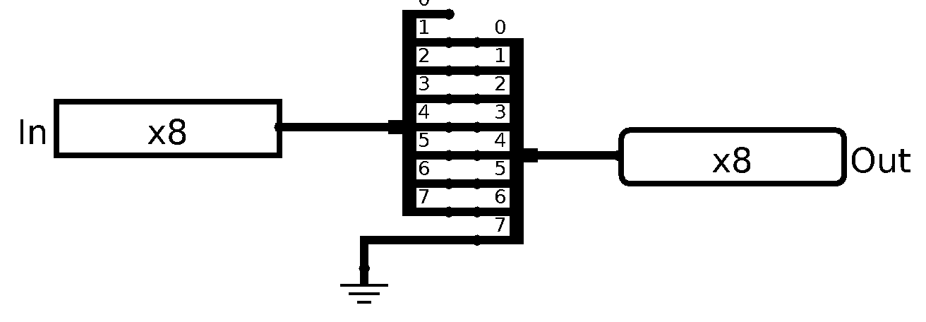 8-bit-logic-right-shift