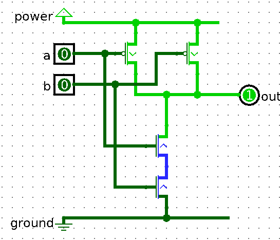 CMOS NAND Gate in Logisim